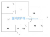 其它圖