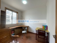 其它圖