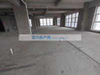 其它圖