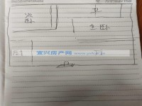 其它圖