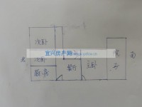 其它圖