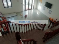 其它圖