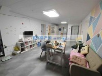 其它圖