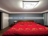 其它圖
