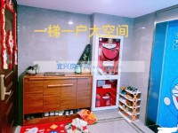 其它圖
