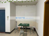 其它圖
